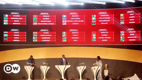 View Classement Fifa Afrique Coupe Du Monde 2022 