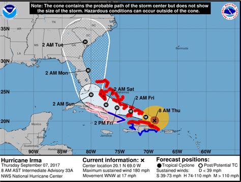Hurricane Irma Spaghetti Models Latest Path On Sept 7