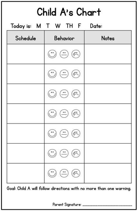 Editable Student Individual Behavior Chart Individual Behavior Chart