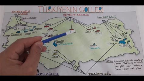 TÜRKİYE DE GÖLLER VE ÖZELLİKLERİ Türkiye Dilsiz Harita Üzerinde Göller