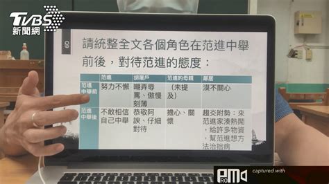 Maybe you would like to learn more about one of these? 「卡卡卡」全台停課首日遠距教學亂象多 老師家長超崩潰│酷課雲│平台│TVBS新聞網
