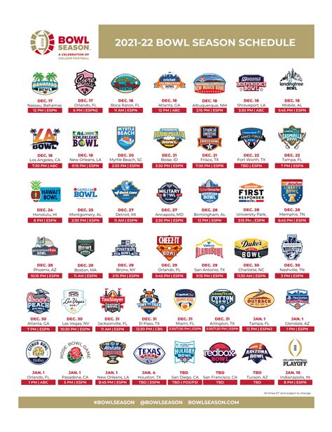 Printable Bowl Schedule With Records