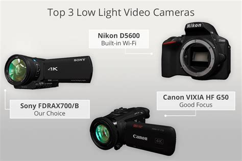 10 Best Low Light Video Cameras To Buy In 2023