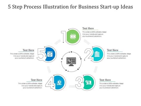 5 Step Process Illustration For Business Start Up Ideas Infographic