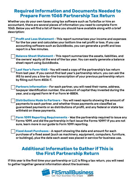 Fillable Online What Is A Schedule K 1 Tax Form Turbotax Tax Tips