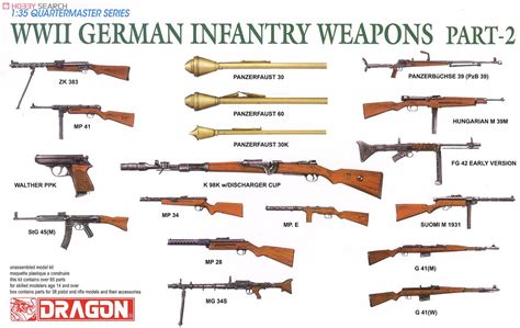 Ww Ii German Infantry Weapons Part 2 Plastic Model Package1