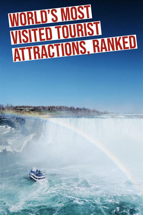 The Worlds Most Visited Tourist Attractions Stretch From San Francisco