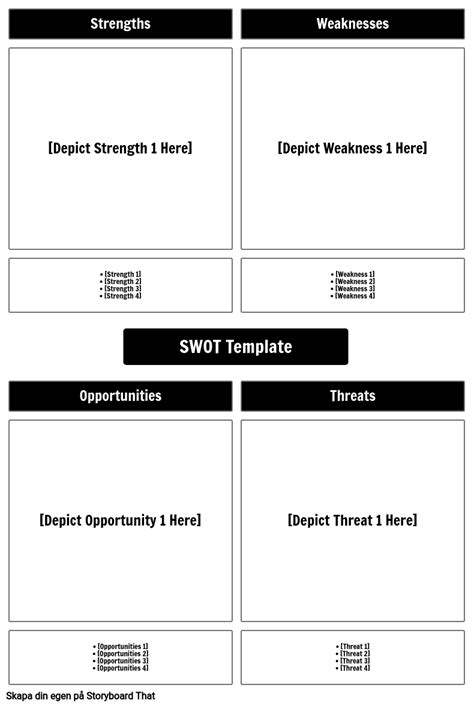 SWOT Mall Storyboard Por Sv Examples