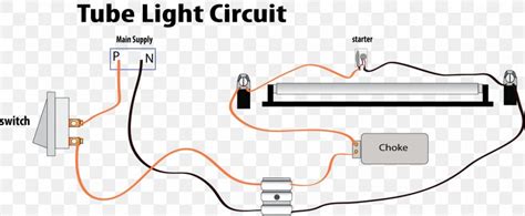 Wiring is pretty straight forward as show in this diagram. Wiring Diagram Of Fluorescent Sign - Wiring Diagram Schemas