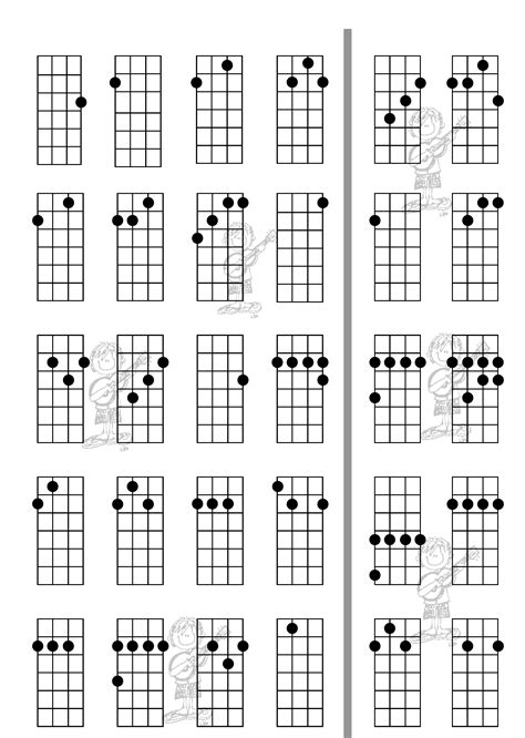 Ukulele Chord Progressions Chart Free Download Guitar Chords For
