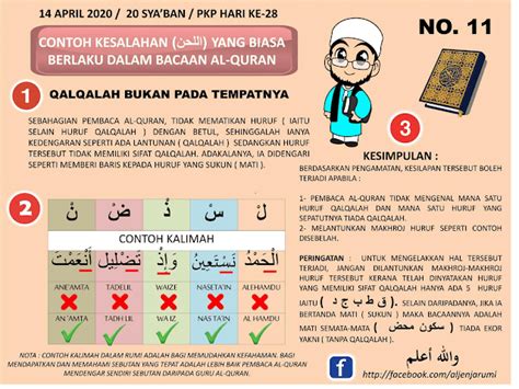 Rujukan ni sesuai tak dengan calon sarawak? Mari Mengaji - Contoh Kesalahan Di Dalam Bacaan Al Quran ...