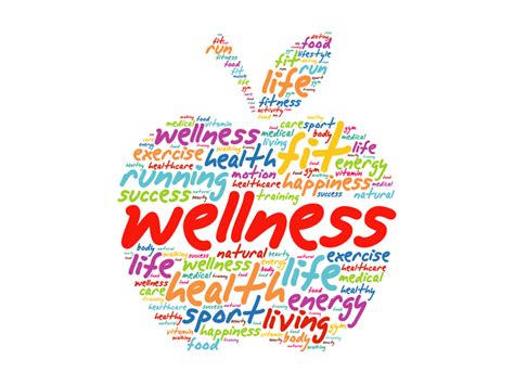 Wellness Programs And The Health Of Continuous Improvement Gemba Academy