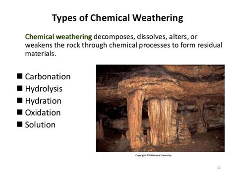What Is Weathering Discuss Its Types In Brief Itswah