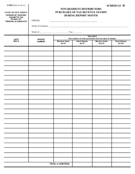 Form Cnr 5 Schedule D Fill Out Sign Online And Download Fillable Pdf