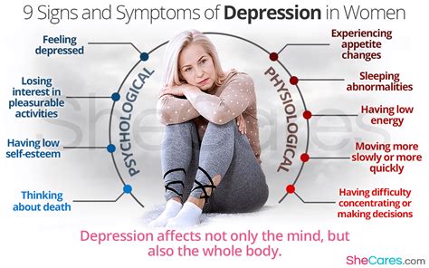 Signs And Symptoms Of Depression In Women SheCares