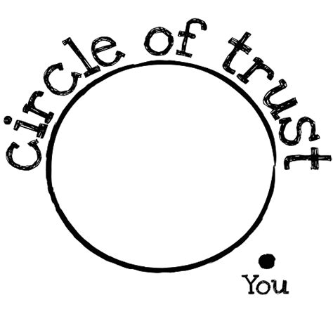 Circle of trust kleding kopen? Circle Of Trust Quotes. QuotesGram