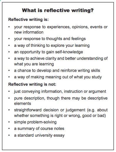 How To Write A Reflection Reflective Teaching Reflection Paper