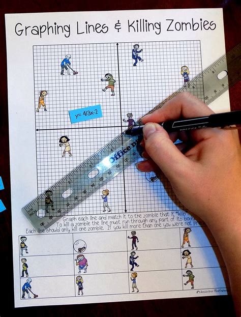 (teacherspayteachers.com) zombies & graphing lines sounds like fun! Graphing Lines & Zombies ~ Slope Intercept Form | 8th ...
