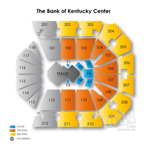 Bbandt Arena At Northern Kentucky University Seating Chart Vivid Seats