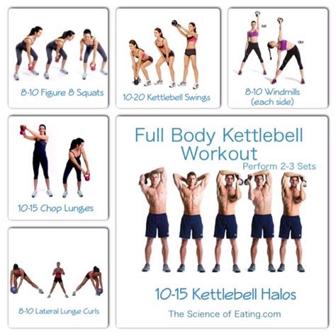 Workout Full Body Kettlebell Crossfit Fun Pinterest Kettlebell