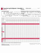 Pictures of Medication Refrigerator Temperature Log Template