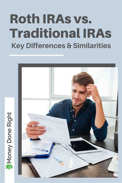 Maximize Your Retirement Savings With Roth Iras And Traditional Iras