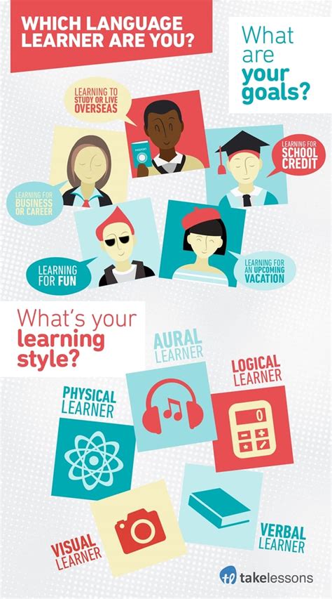 Infographic How To Learn Languages Easier And Faster