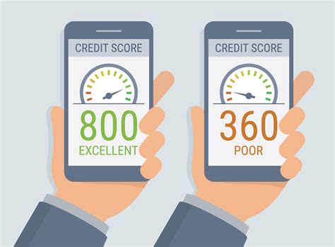 4 Reasons Why You Should Check Your Credit Score Regularly