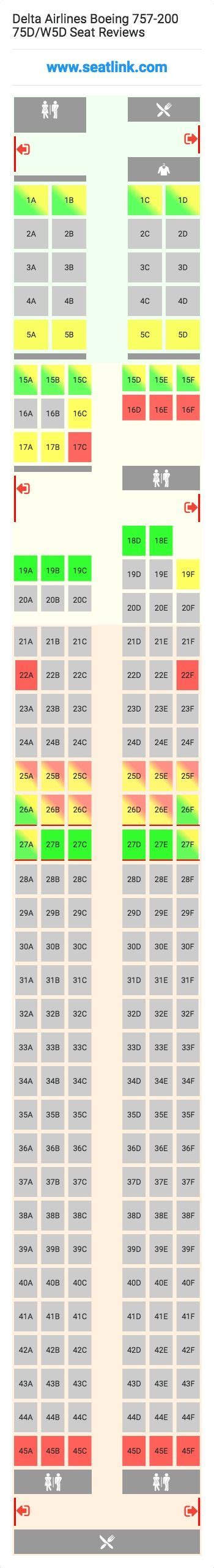 Delta Airlines Boeing 757 200 75dw5d 752 Seat Map Delta Airlines