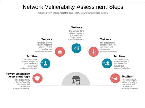 Network Vulnerability Assessment Steps Ppt Powerpoint Presentation