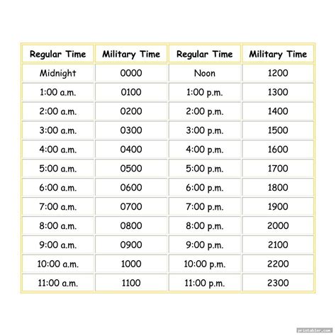 They had to work cooperatively without talking. 24 Hour Time Chart Printable - Printabler.com