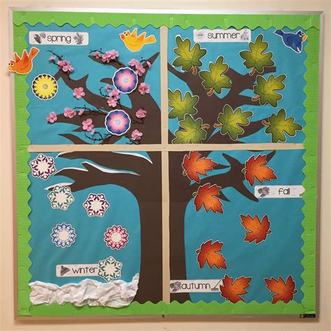 Four Seasons Bulletin Board Bulletin Board Kindergarten Board