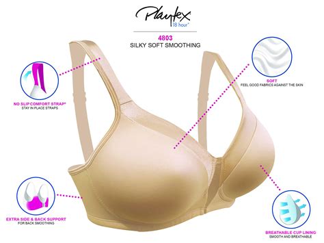 Buy Playtex Womens 18 Hour Silky Soft Smoothing Wireless Bra Us4803 Available With 2 Pack