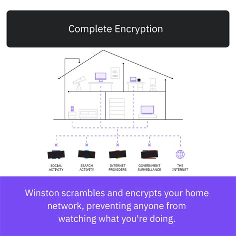 Winston Privacy Filter Invisible To Cookies Advertising Web Tracking