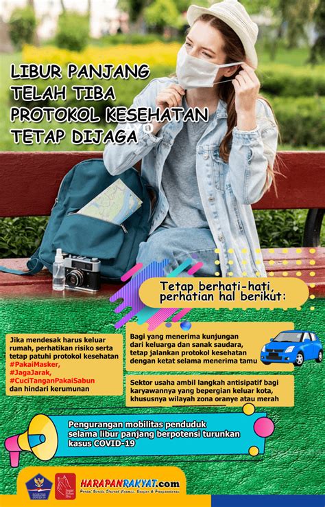 Infografis Libur Panjang Telah Tiba Prokes Tetap Dijaga Menuuid