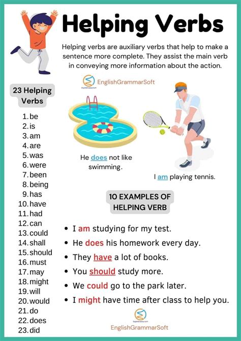 Helping Verbs Auxiliary Verbs In English EnglishGrammarSoft