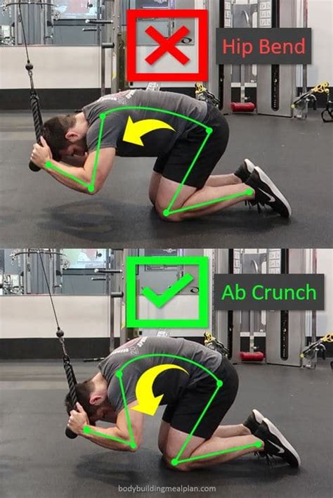 Kneeling Rope Crunch Dos Donts For A Better Ab Workout