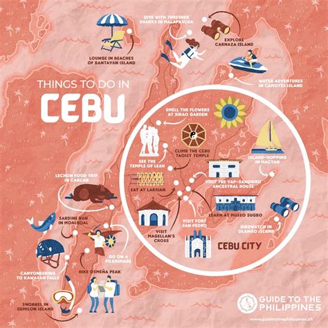 Top 20 Things To Do And Must Visit Cebu Tourist Spots Guide To The Philippines