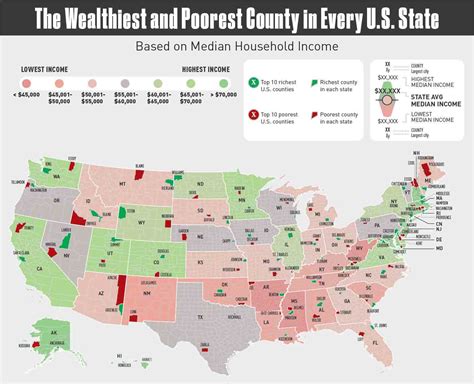 The Wealthiest And Poorest County In Every Us State Infographic