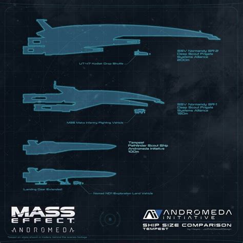 Mass Effect Size Comparison Between Normandy And Tempest Mass Effect