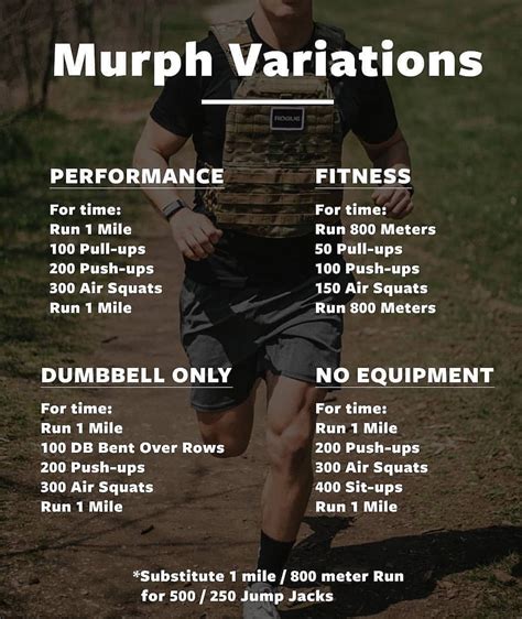 Pin By Hod Hod On Crossfit Workouts Crossfit Workout Program
