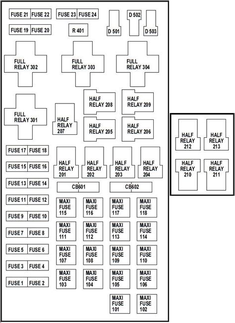 Lincoln town car 2004 engine fuse panelboard fuse symbol map. 2004 Lincoln Navigator Interior Fuse Box Diagram - Wiring ...