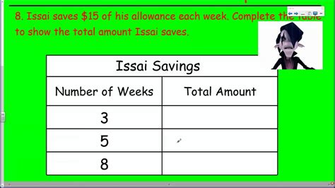 Go math grade 5 answer key chapter 7. Go Math 5th Grade Chapter 1 Review Part 2 - YouTube