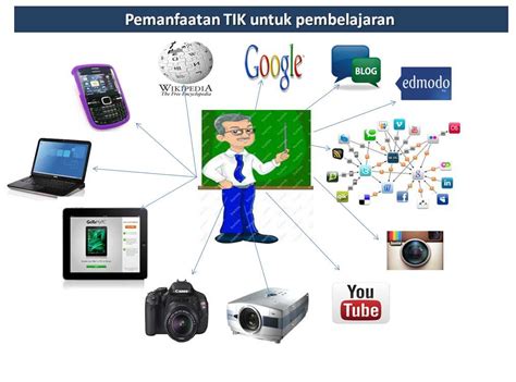 Teknologi maklumat dan komunikasi (ict) serta internet telah menjadikan dunia ini sebuah perkampungan global (global village). Peran Teknologi Informasi dan Komunikasi untuk Pendidikan ...