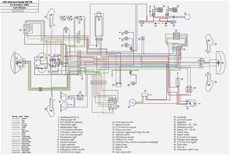 I need to find the wiring diagram for the headlights. Unique 1995 Jeep Grand Cherokee Ignition Wiring Diagram ...