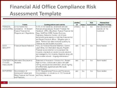 Hipaa Risk Assessment Template Template Resume Free Nude Porn Photos