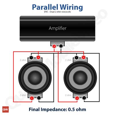 I need to wire them for 2ohm so i can get the best performance from my amp which is 2 ohm stable and about 656 watts rms. Subwoofer Wiring Wizard