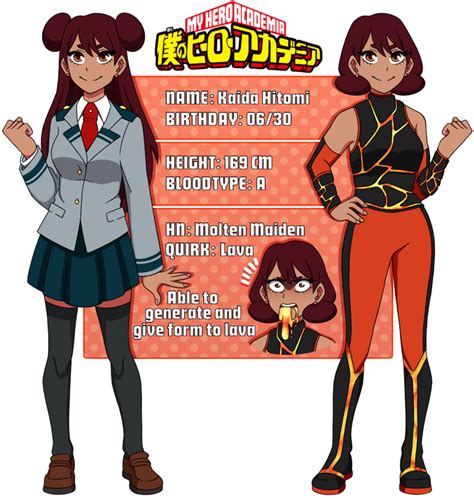 My Hero Academia Fan Made Characters