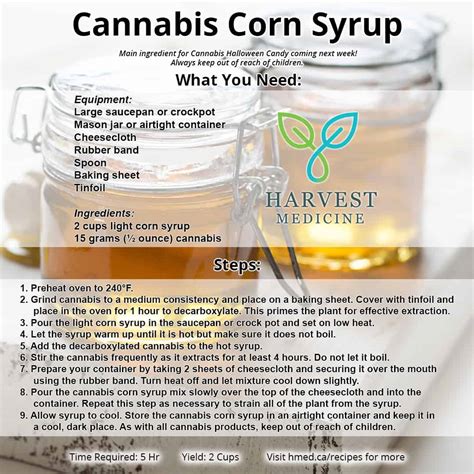 Cannabis Corn Syrup Medical Cannabis Recipe Harvest Medicine