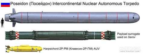 Poseidon La Nouvelle Super Arme Nucléaire Russe Jforum